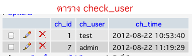 php ปัญหาในการเช็ค login ซ้ำ