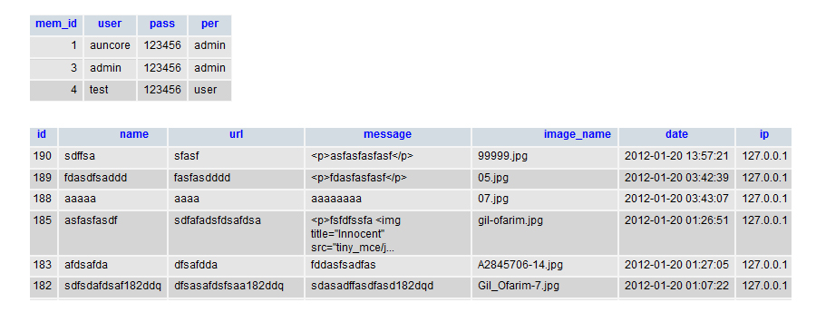 php กำหนดสิทธิ์ และการเรียก path img แบบออโต้ไซส์