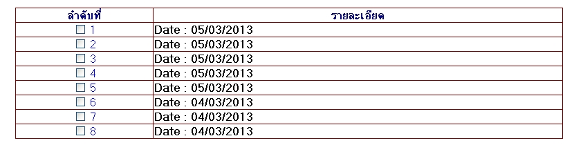 [php/html] อยากให้ช่วยดูให้หน่อยครับ ส่งค่าจาก form ไป txt ได้ค่