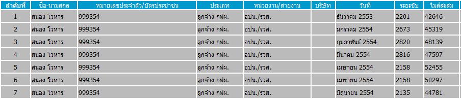 ต้องการคิดยอดสะสม โดยดึงข้อมูลจากฐานข้อมูลมาคำนวณ