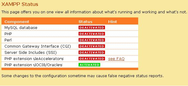 Status ใน Xampp ผิดปกติ