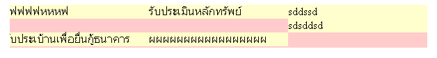 css กับการวนลูป php