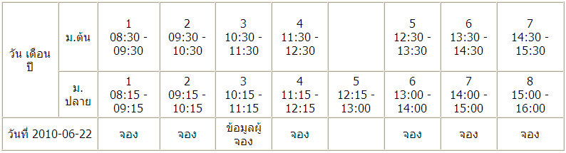 สอบถามเรื่องการ select ข้อมูลออกมาโชว์ให้เป็นแถวครับ