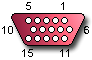 15 pin highdensity d-sub Male