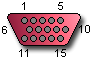 15 pin highdensity d-sub Female